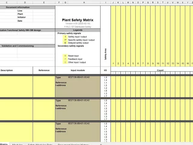 Automatyzacja raportów Excel - audyt BHP w makrze VBA