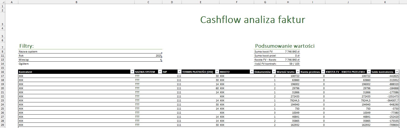 Power Query i ETL