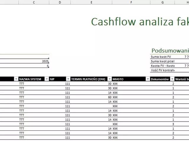 Power Query i ETL w Excel - automatyzacja konsolidacji danych