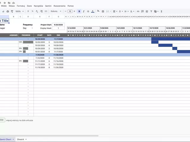 Google Sheets i Apps Script - automatyzacja w chmurze